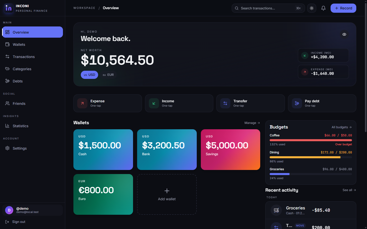 The INCONI dashboard on a laptop: net worth, monthly income and expenses, wallet cards, budget progress bars and recent activity.